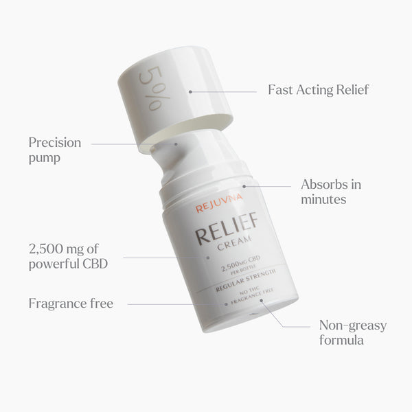 Regular Strength 5% CBD Relief Cream