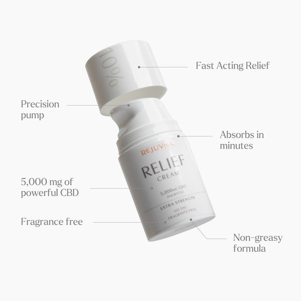 Extra Strength 10% CBD Relief Cream