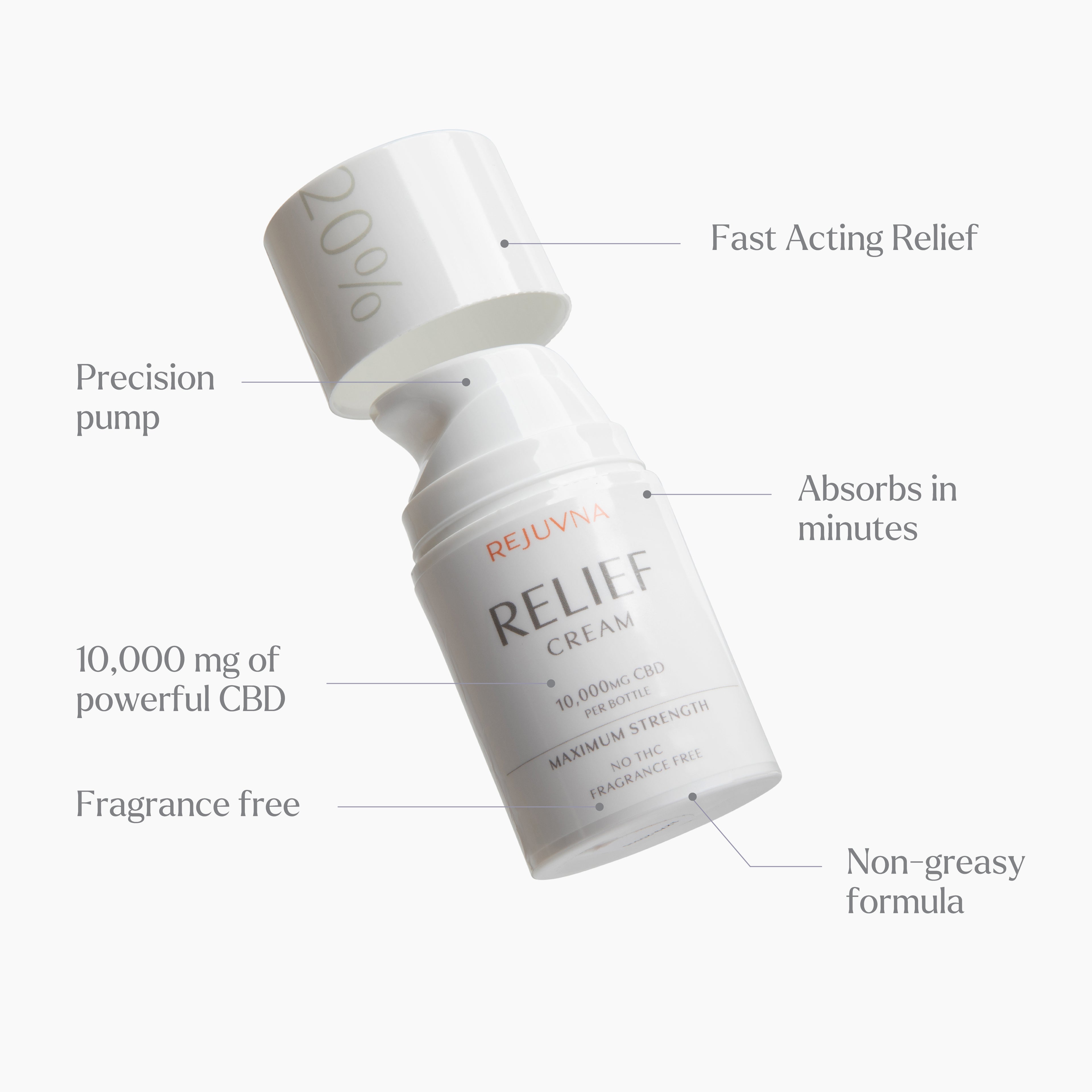 Maximum Strength 20% CBD Pain Relief Cream