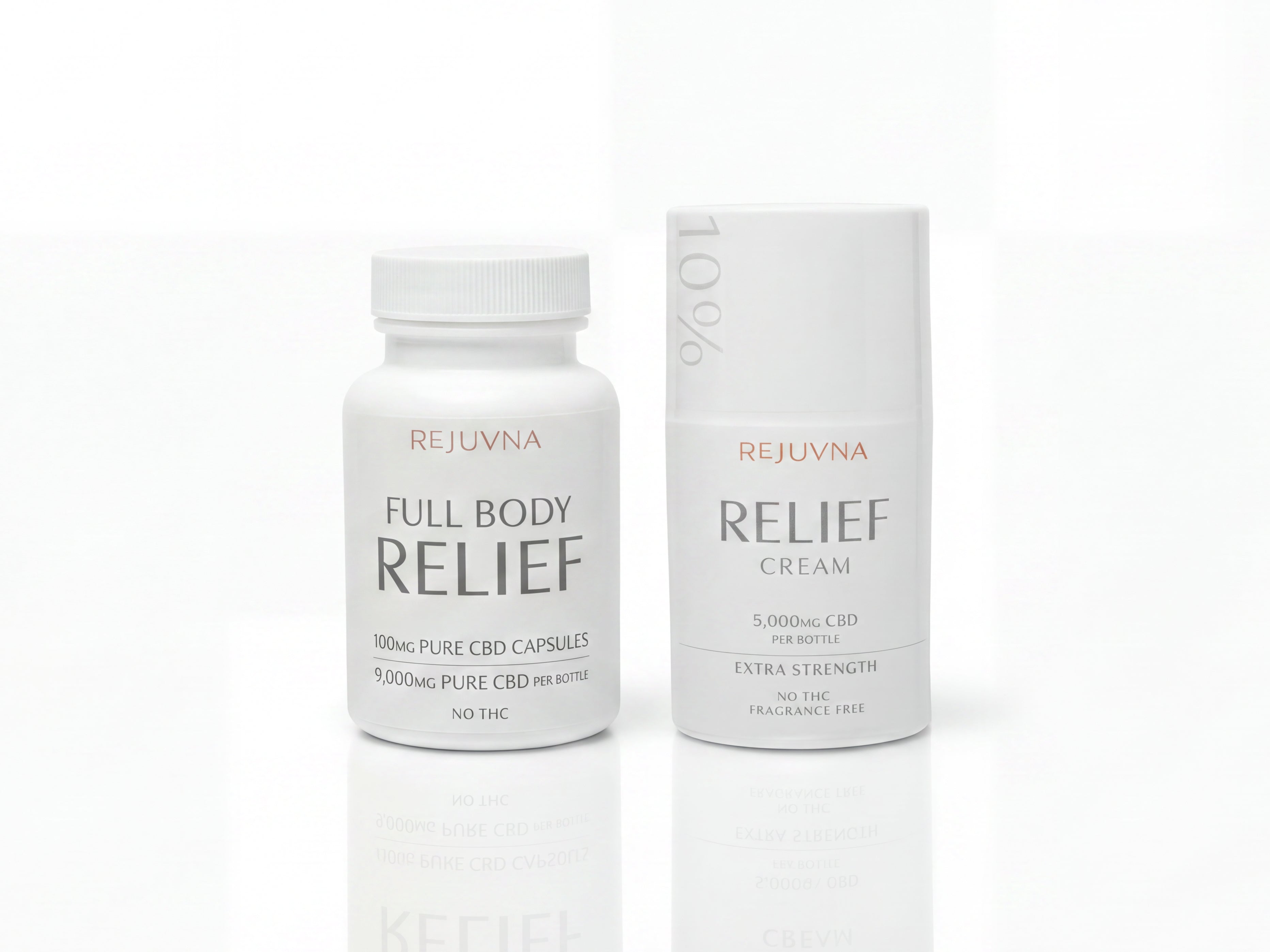 Fast Acting AND Daily Relief Bundle