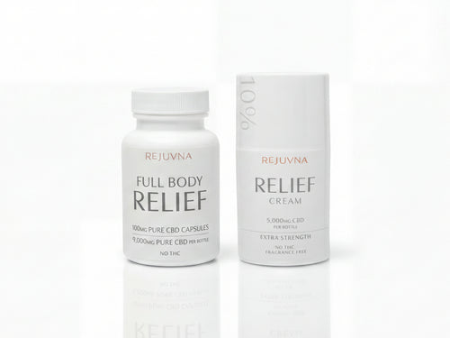 Fast Acting AND Daily Relief Bundle