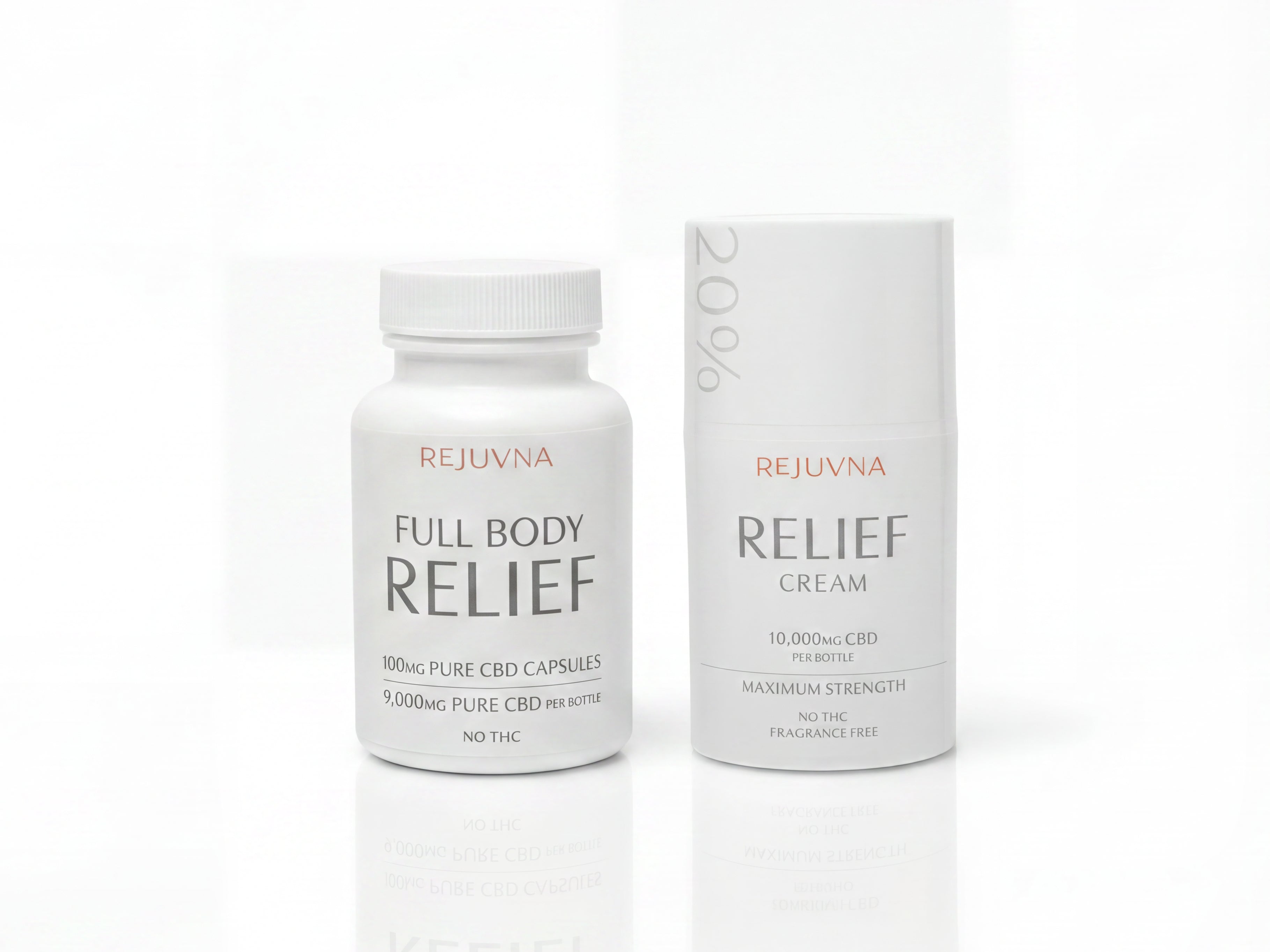 Fast Acting AND Daily Relief Bundle