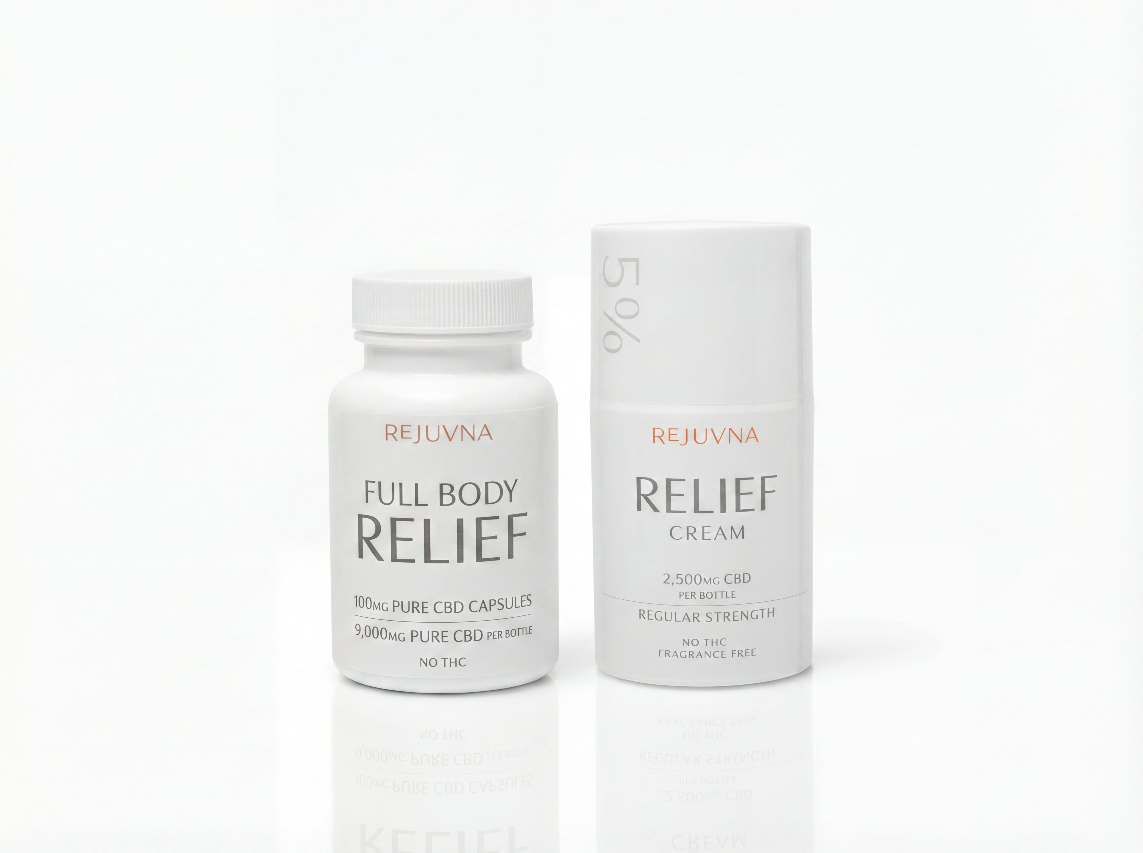Fast Acting AND Daily Relief Bundle